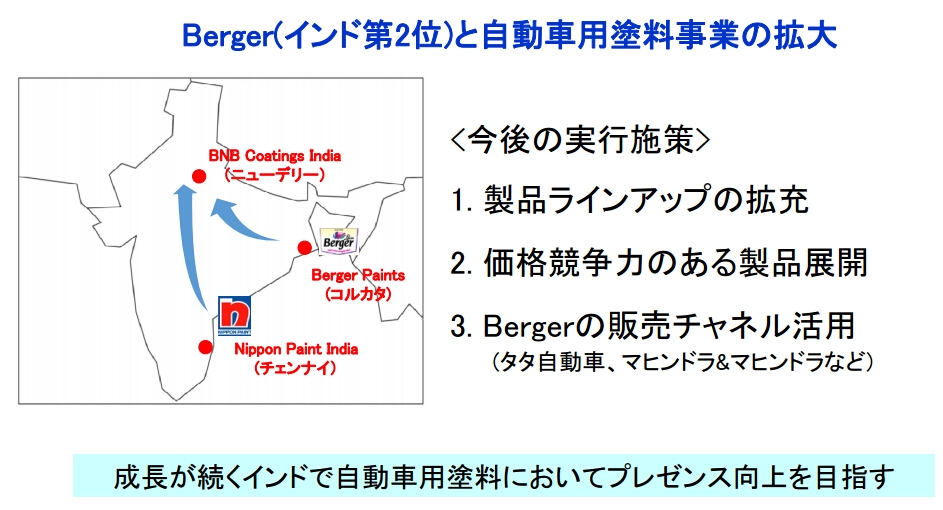 日本立邦预计:未来各涂料事业进入全球前三位