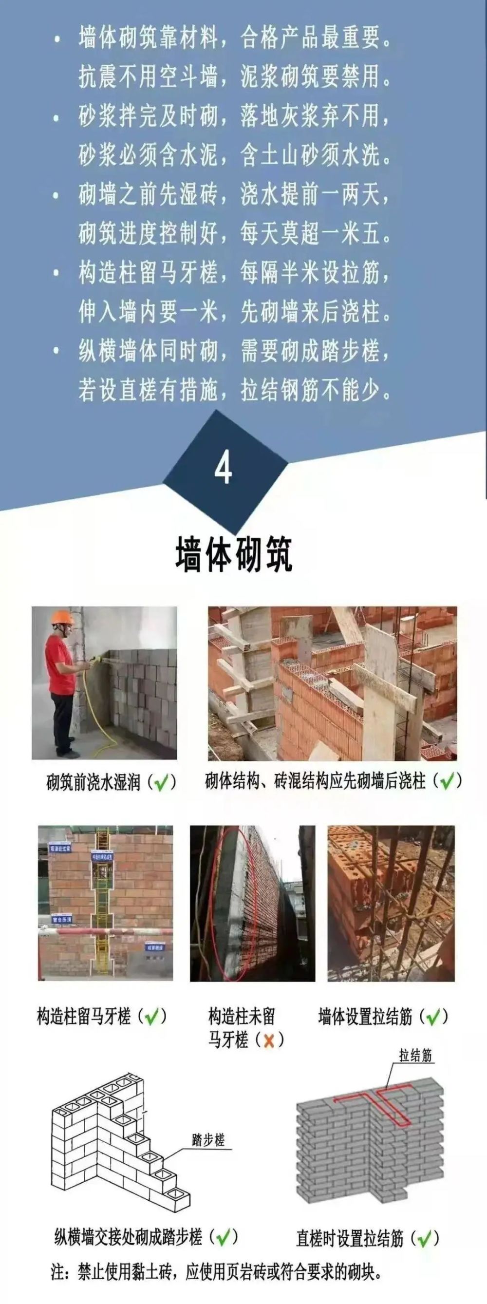 建设工程勘察设计市场管理规定